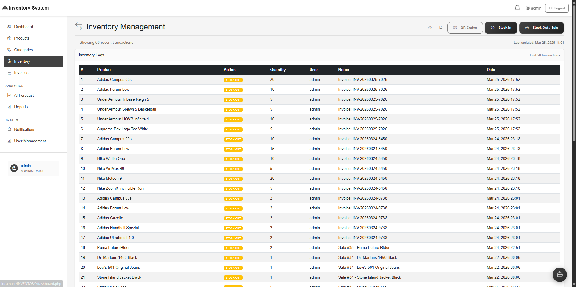 Inventory Management