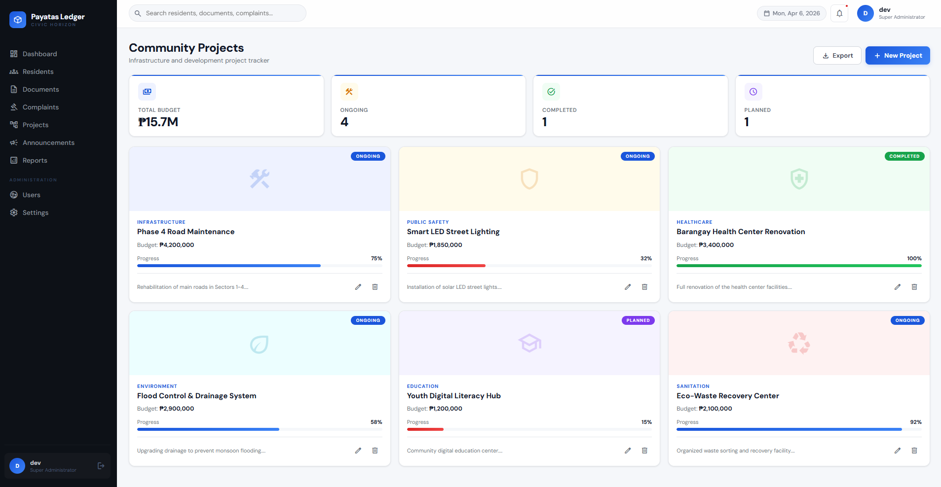 Projects